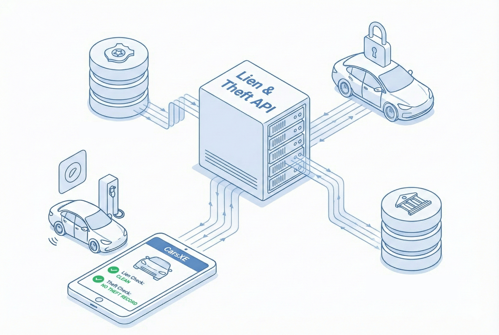 Pandrecht & Diefstal Check